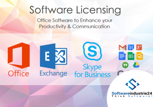 software industries
